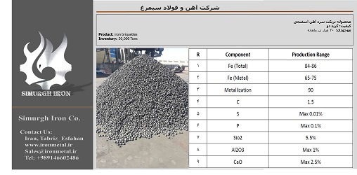 خرید نرمه آهن اسفنجی برای بریکت آهن