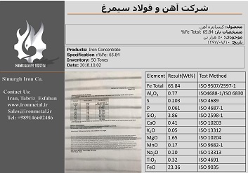 فروشندگان کنسانتره آهن 67