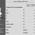 قیمت فروش هر تن کنسانتره سنگ آهن 67 درصد صادراتی در ایران