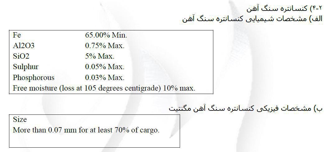 قیمت فروش کنسانتره سنگ آهن – نرخ جدید